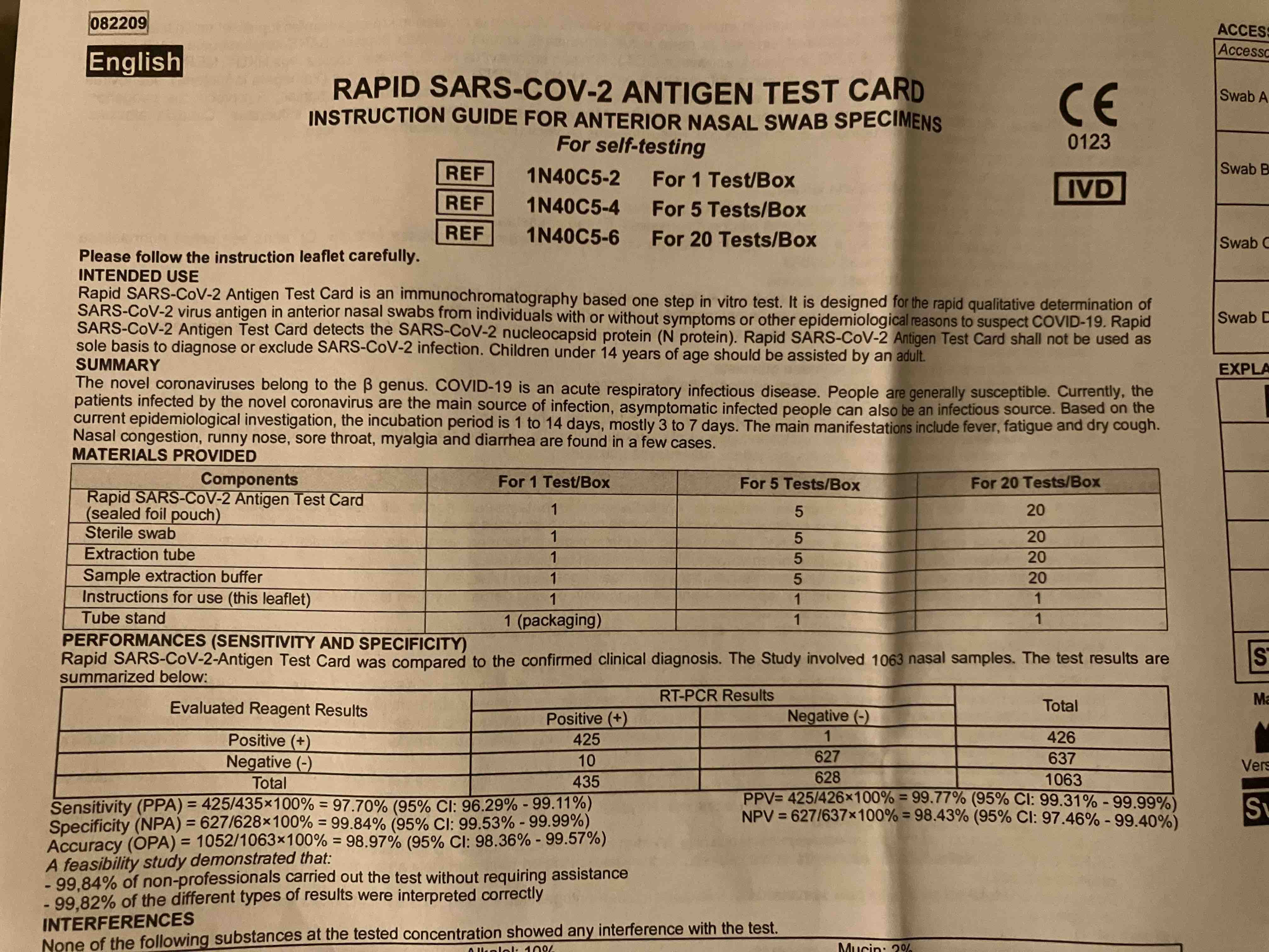 Covid self-test